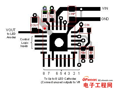 白光LED电荷泵电路板布局的一些注意事项及规则