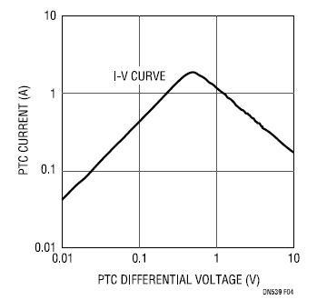 如何确定铅酸电池平衡器的平衡电流