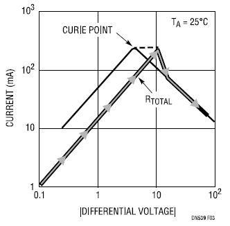 如何确定铅酸电池平衡器的平衡电流