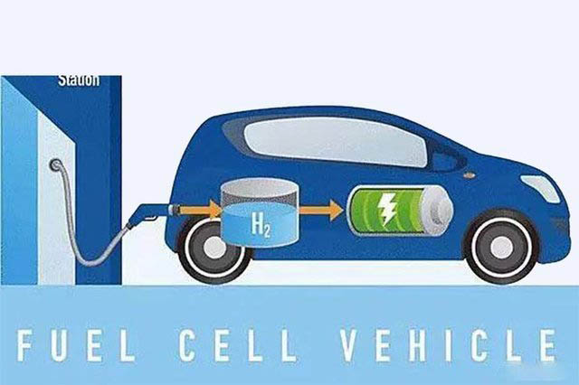 日系车将大力发展燃料电池汽车