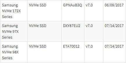 三星970/980系列SSD曝光 全部采用3D TLC闪存
