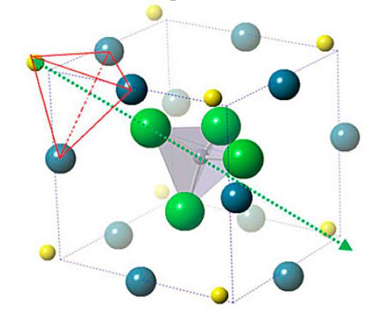 VCU研发锂超离子导体 提升固态电解质导电性