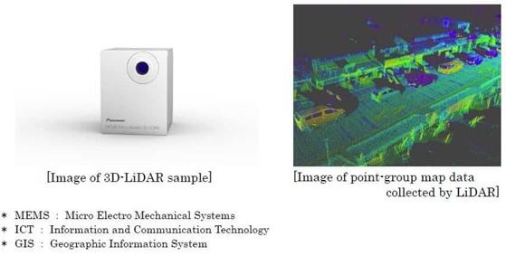 先锋公司发布低成本3D激光雷达（LiDAR）