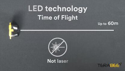 Terabee为无人机应用推出新一代LED飞行时间测距传感解决方案