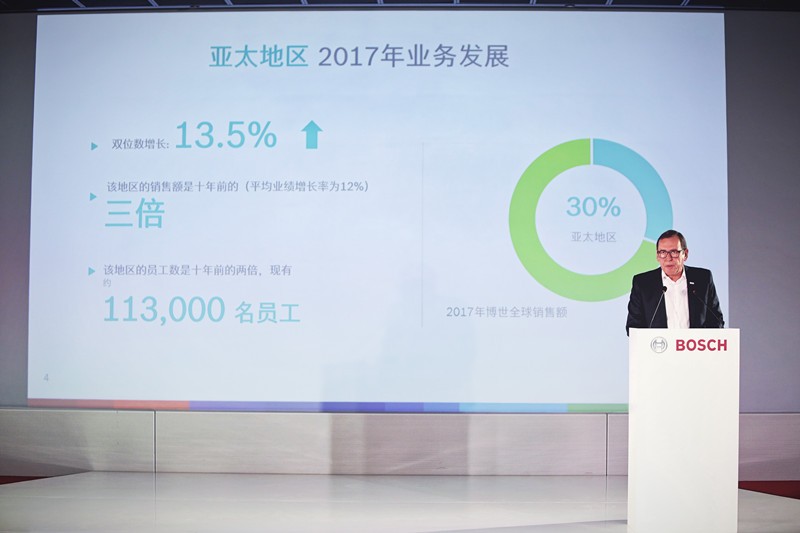 博世中国2017年业绩取得两位数强劲增长