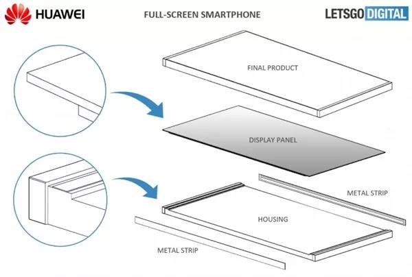 华为窄边全面屏手机专利公开：半模块化设计