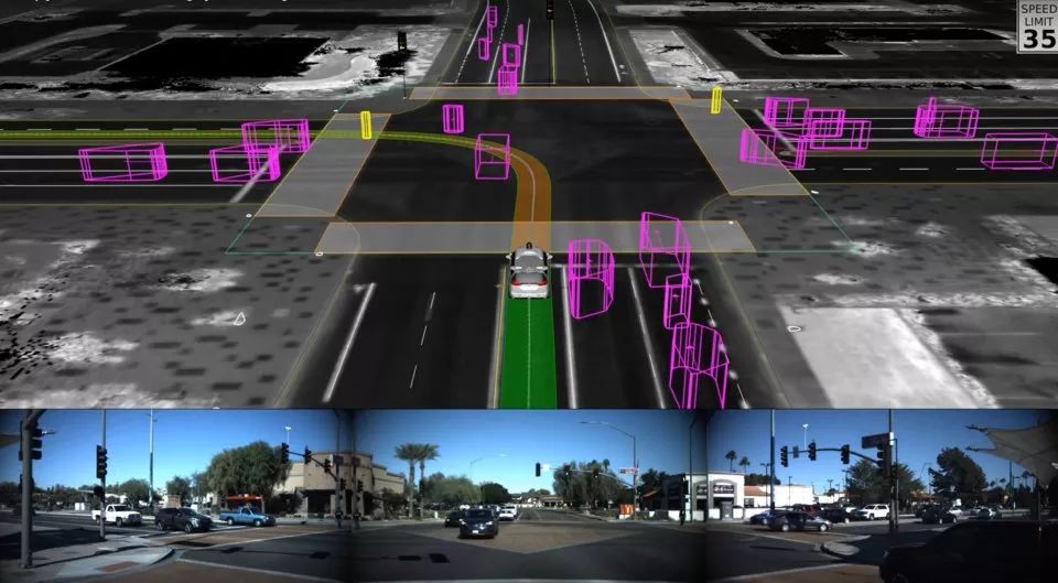 谷歌Waymo自动驾驶技术领先秘密曝光：Carcraft每天测试800万英里
