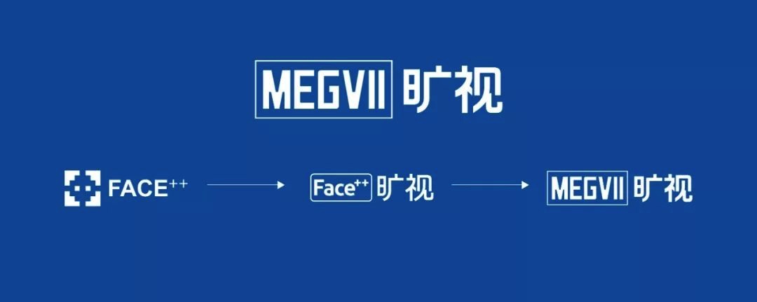 旷视：Face++旷视”升级为“Megvii旷视