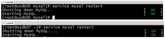 手把手教你实现MySQL双机同步复制
