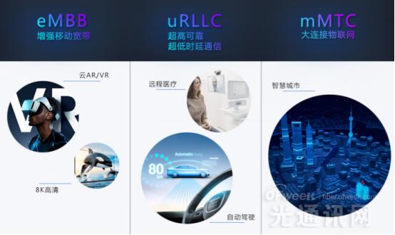 华为登顶最新5G SEP专利榜 中国5G实力大幅提升