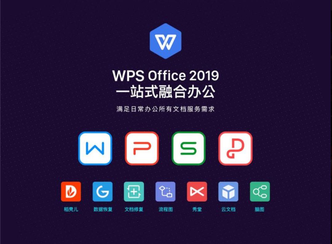 WPS的文档上云 是中国式服务的胜利