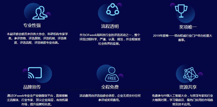 速来报名！OFweek 2019”维科杯”（第四届）中国人工智能行业年度评选启动啦