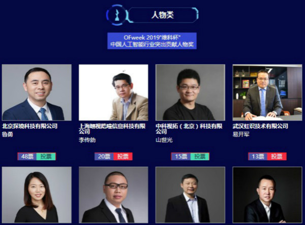 投票开始啦！“OFweek 2019‘维科杯’（第四届）中国人工智能行业年度评选”大奖将花落谁家？