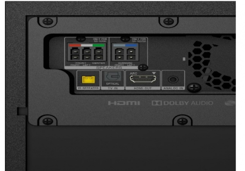 同级别产品中少见的精品 索尼HT-S500RF回音壁
