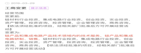 上海硅产业按下“中止键” 三季报后再启科创板审核 此前历经三轮问询