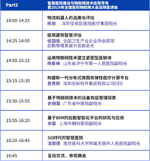 OFweek2019中国智慧医疗产业大会今日举办