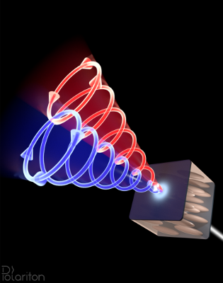 人造磁场中的大量光子