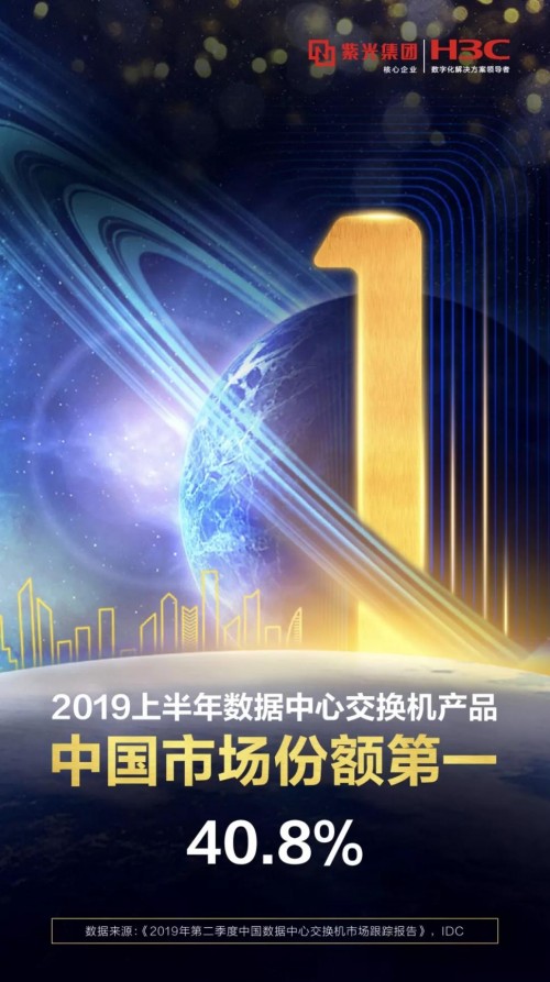 新华三赢得2019H1数据中心交换机中国市场份额第一