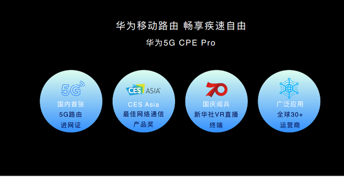 华为5G CPE Pro 2进一步揭秘 推动行业蓄势5G未来