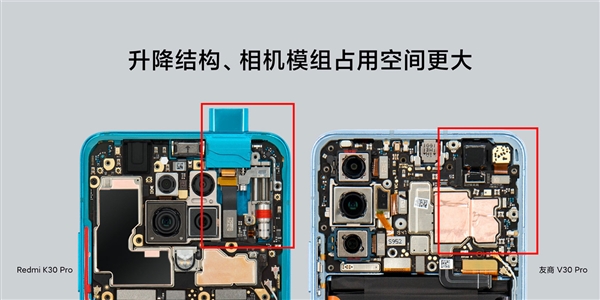 Redmi K30 Pro下本了：升降式真全面屏+4700mAh+865全都有