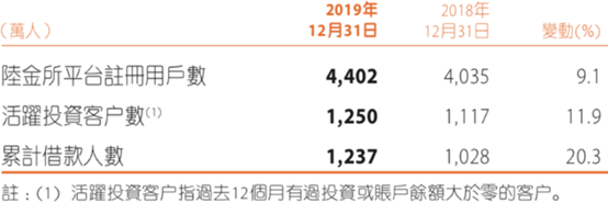暴增403.27％！平安科技专利挺进全球前十，与华为同榜