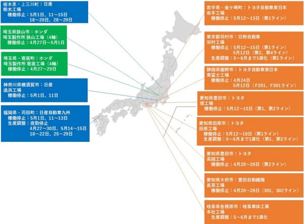 丰田/本田/日产全球工厂停工地图来了