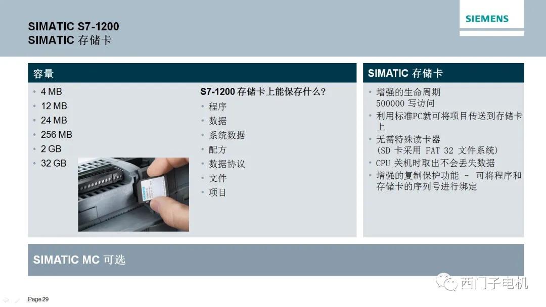 西门子S7-1200选型指南