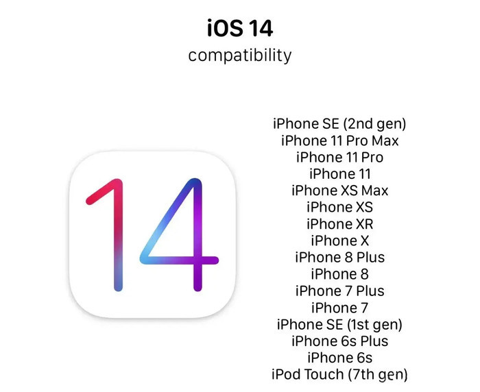 iOS 14下周就来，今天又有一大波猛料爆出！