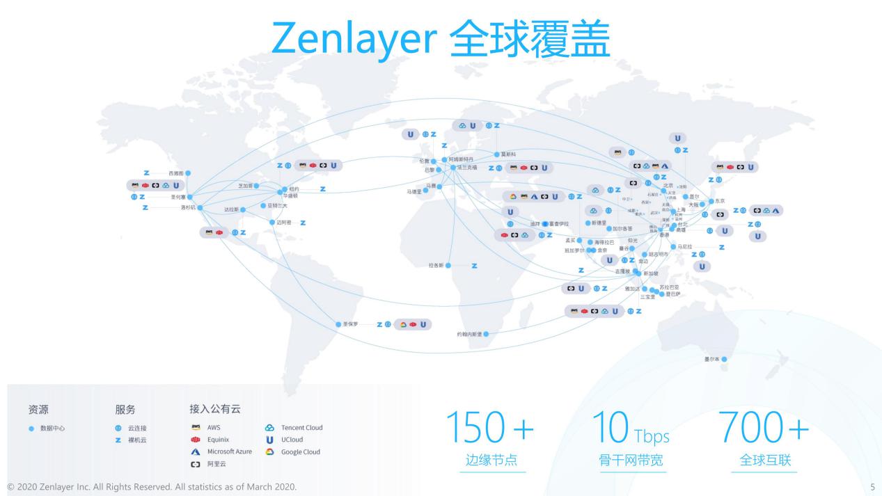 Zenlayer创始人Joe Zhu入选亚太区云与数据中心影响力50人