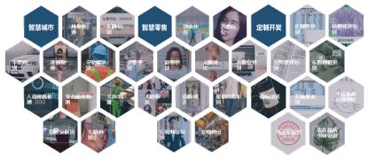 深圳极视角科技有限公司参评“‘维科杯’·OFweek2020（第五届）人工智能行业优秀产品应用奖”