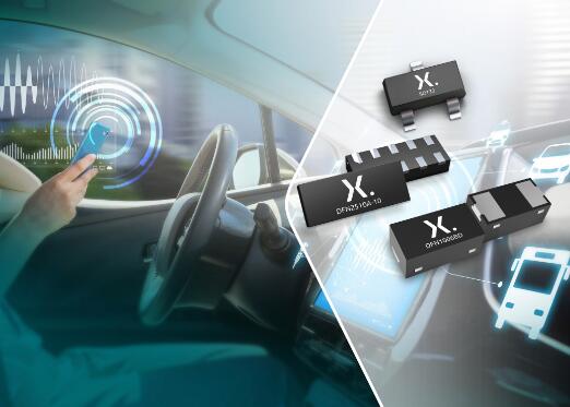 Nexperia全新车用TrEOS ESD保护器件兼具高信号完整性、低钳位电压和高浪涌抗扰度