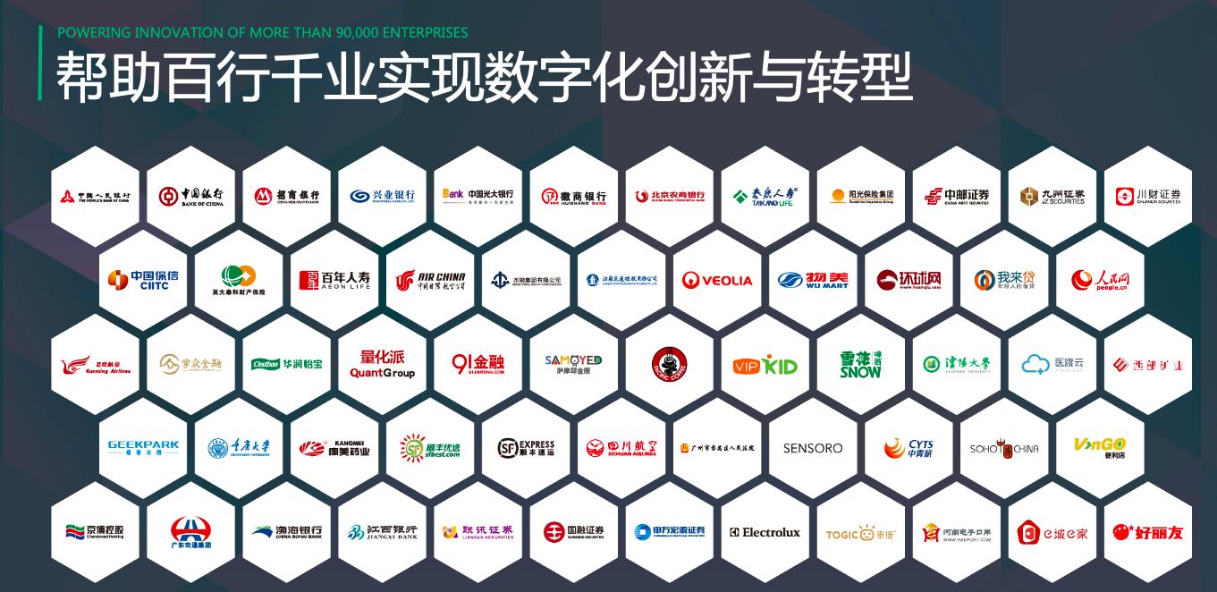 北京青云科技股份有限公司参评“‘维科杯’·OFweek2020（第五届）人工智能行业优秀产品应用奖”