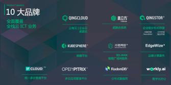 北京青云科技股份有限公司参评“维科杯·OFweek 2020（第五届）物联网行业创新技术产品奖”