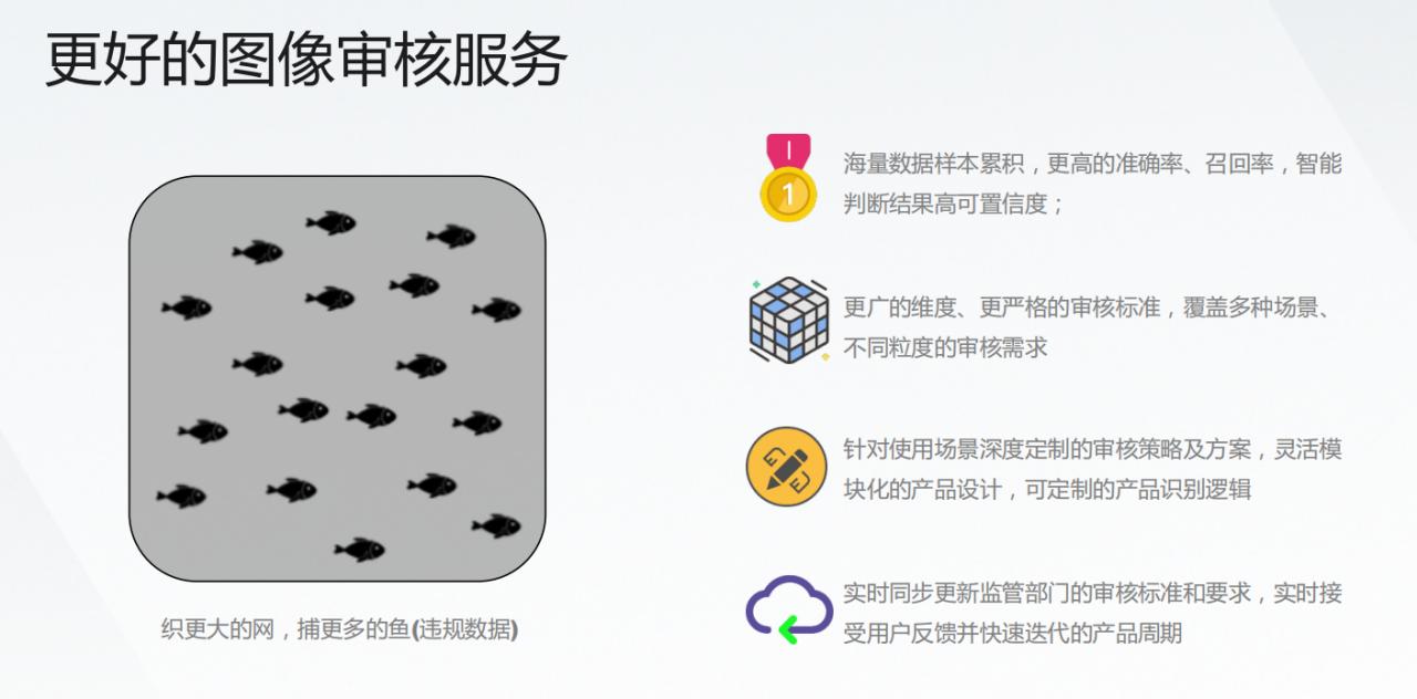 广州图普网络科技有限公司参评“‘维科杯’·OFweek2020（第五届）人工智能行业优秀产品应用奖”