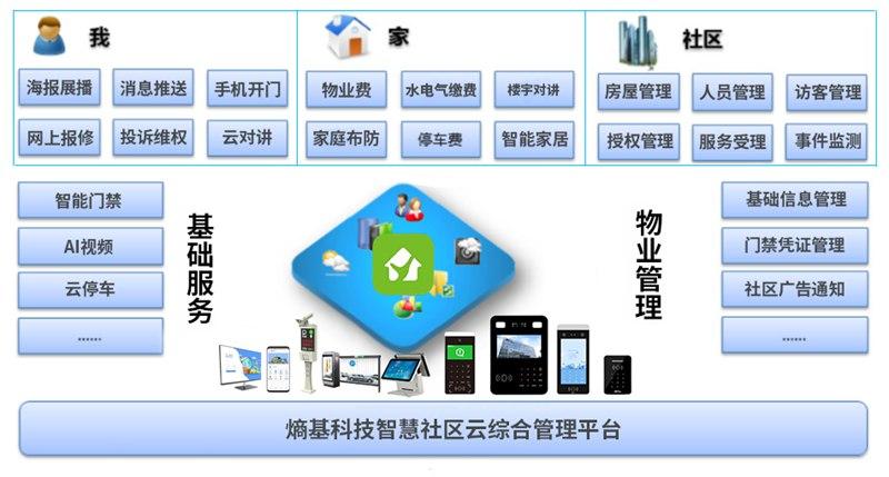 熵基科技出席2020中国人工智能产业发展论坛