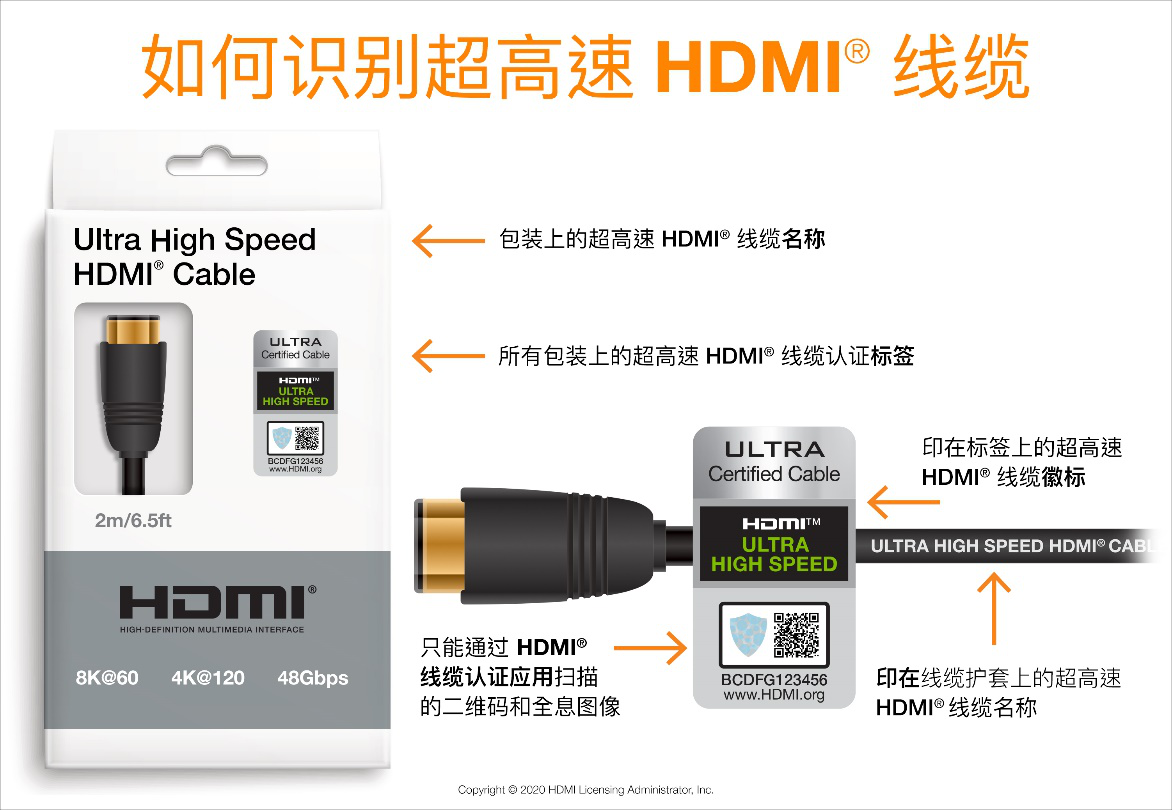 更多支持 HDMI  2．1 的产品投入市场，为广大受众带来先进的消费娱乐功能