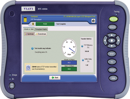 VIAVI推出新一代电信级以太网测试解决方案：MTS-6000A