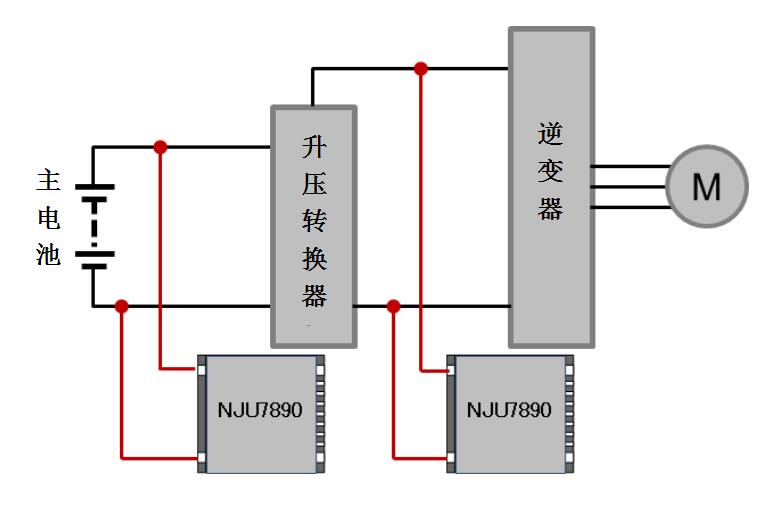 新日本无线新开发的高压监测IC NJU7890 可简单高精度直接检测出1000V高压，实现实装面积减少90％
