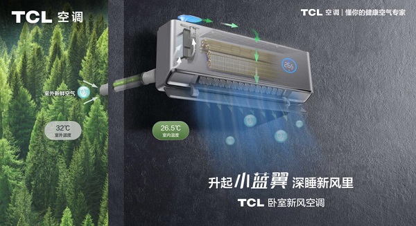 广东省科技进步奖加持，TCL智慧新风空调超强竞争力领跑行业
