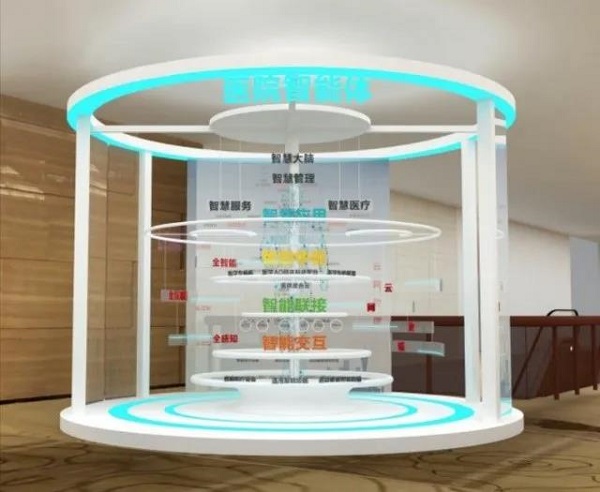 华为智能IP “五网三融合”解决方案，助力广东省第二人民医院打造全场景智能医院