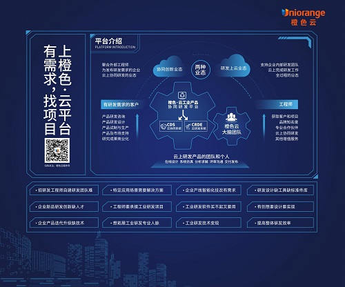 橙色云互联网设计有限公司参评“维科杯·OFweek 2021中国工业自动化与数字化行业年度优秀产品奖”
