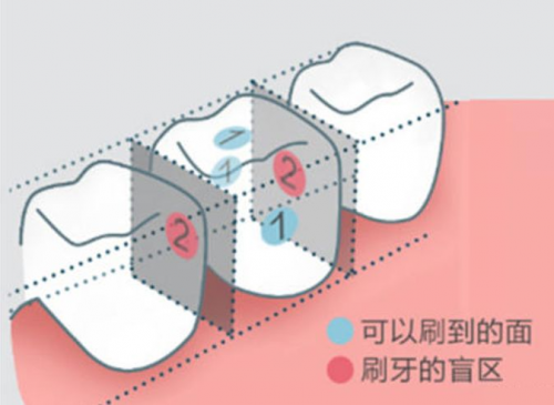 8月5日小米有品众筹！素诺智能可视冲牙器C3 pro倒计时海报曝光