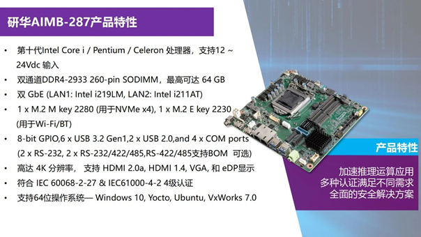 研华Mini-ITX AIMB-277/287新品上市！搭载第10代Intel Core处理器