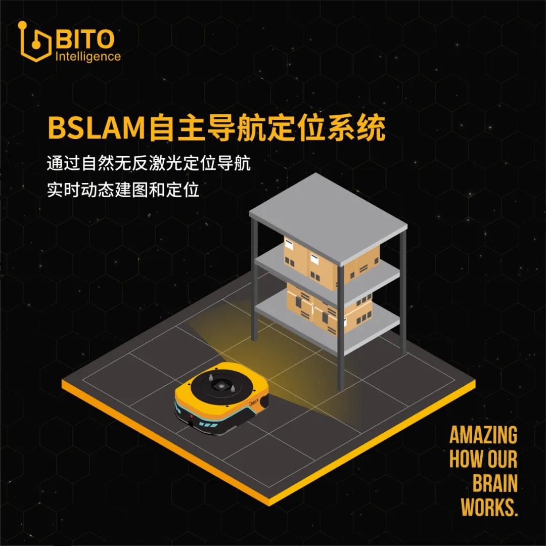 BSLAM-工业动态场景下的自主导航定位系统