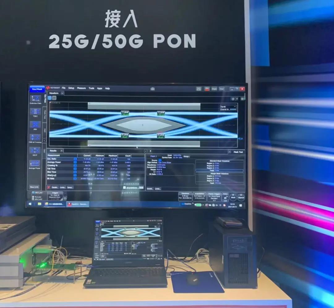 新赛道|华工正源发布数据中心800G系列光模块等重磅产品