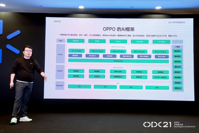2021 OPPO开发者大会系统能力开放专场：OPPO坚持软硬件能力开放与创新