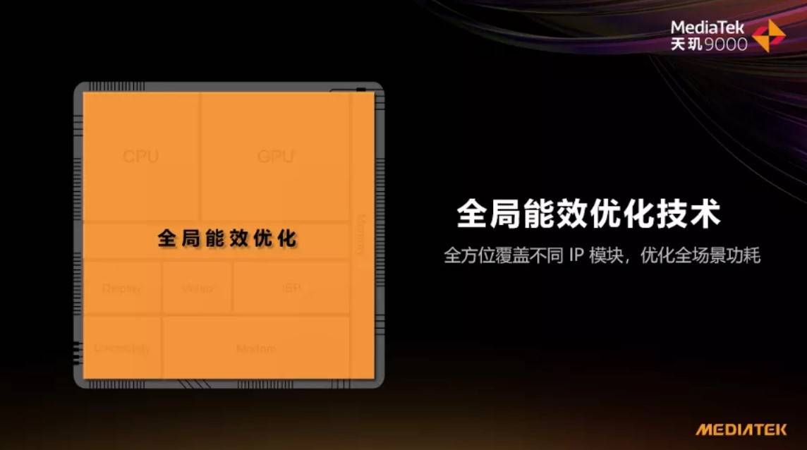 天玑9000终端震撼发布！OPPO Find X5 Pro天玑版2月24日首发，百万跑分，又强又稳