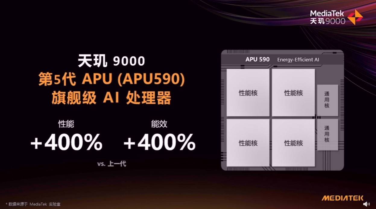 OPPO Find X5 Pro天玑版不愧是破局之作，搭载天玑9000，AI性能、能效破纪录