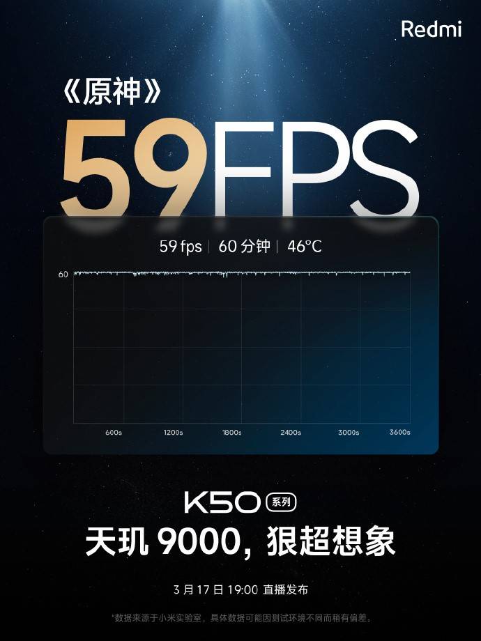 Redmi K50超大杯官宣！104万跑分＋原神59帧，天玑9000性能能效表现优异
