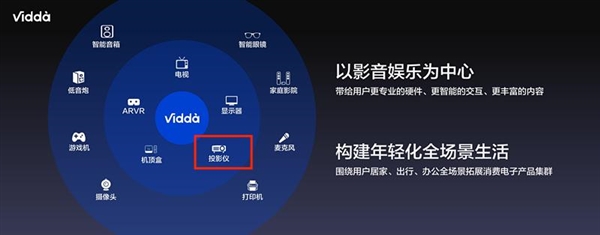 激光微投行业迎来新入局者，海信旗下首款Vidda激光微投将登场